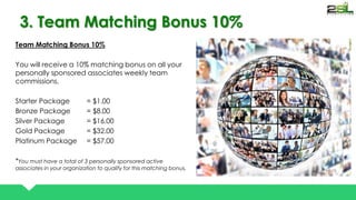 3. Team Matching Bonus 10% 
Team Matching Bonus 10% 
You will receive a 10% matching bonus on all your 
personally sponsored associates weekly team 
commissions. 
Starter Package = $1.00 
Bronze Package = $8.00 
Silver Package = $16.00 
Gold Package = $32.00 
Platinum Package = $57.00 
*You must have a total of 3 personally sponsored active 
associates in your organization to qualify for this matching bonus. 
 