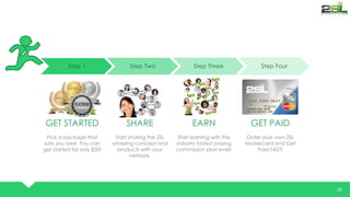 35 
Step 1 Step Two Step Three Step Four 
GET STARTED 
Pick a package that 
suits you best. You can 
get started for only $50! 
EARN 
Start earning with the 
industry fastest paying 
commission plan ever! 
SHARE 
Start sharing the 2SL 
amazing concept and 
products with your 
network. 
GET PAID 
Order your own 2SL 
Mastercard and Get 
Paid FAST! 
 