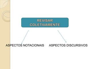 ASPECTOS NOTACIONAIS   ASPECTOS DISCURSIVOS
 
