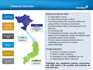 Network Overview
Presence across the nation:
• 01 Head Office in Hanoi
• 01 Trade Finance Center in Hanoi
• 155 Local branches, 961 transaction offices and
savings offices in all cities and provinces
• 02 Representative offices in Da Nang and Ho Chi
Minh City
• 03 Functional units
• 07 Subsidiaries (insurance, securities, financial
leasing, fund management, assets management, gold
and jewelry, global money transfer)
• 02 Joint-venture companies (Indovina Bank &
VietinBank Aviva Insurance Company)
• Nearly 2000 ATMs
Foreign expansion:
• 01 Branch in Frankfurt, Germany
• 01 Branch in Berlin, Germany
• 01 Subsidiary in Laos (VietinBank Lao Ltd)
• 01 Representative office in Myanmar
VietinBank has established banking relationships
with 1000 banks in 90 countries and territories all
over the world
1 Trade Finance
Center in Ha Noi
155 branches,
961 transaction
offices and
savings counters
3 Representative
offices
2 Joint-Venture
Companies
8 Subsidiaries
3 non-profit
making units
North
73 Branches +
01 Trade Finance
Center
Central
29 Branches
South
53 Branches
 