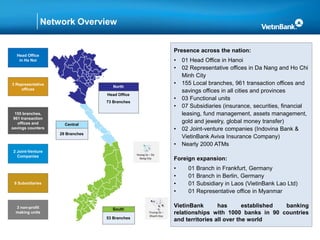 Network Overview
Presence across the nation:
• 01 Head Office in Hanoi
• 02 Representative offices in Da Nang and Ho Chi
Minh City
• 155 Local branches, 961 transaction offices and
savings offices in all cities and provinces
• 03 Functional units
• 07 Subsidiaries (insurance, securities, financial
leasing, fund management, assets management,
gold and jewelry, global money transfer)
• 02 Joint-venture companies (Indovina Bank &
VietinBank Aviva Insurance Company)
• Nearly 2000 ATMs
Foreign expansion:
• 01 Branch in Frankfurt, Germany
• 01 Branch in Berlin, Germany
• 01 Subsidiary in Laos (VietinBank Lao Ltd)
• 01 Representative office in Myanmar
VietinBank has established banking
relationships with 1000 banks in 90 countries
and territories all over the world
Head Office
in Ha Noi
3 Representative
offices
155 branches,
961 transaction
offices and
savings counters
2 Joint-Venture
Companies
8 Subsidiaries
3 non-profit
making units
North
Head Office
73 Branches
Central
29 Branches
South
53 Branches
 