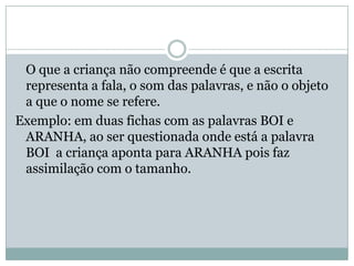 O que a criança não compreende é que a escrita
 representa a fala, o som das palavras, e não o objeto
 a que o nome se refere.
Exemplo: em duas fichas com as palavras BOI e
 ARANHA, ao ser questionada onde está a palavra
 BOI a criança aponta para ARANHA pois faz
 assimilação com o tamanho.
 