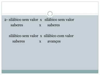 2- silábico sem valor x silábico sem valor
    saberes           x   saberes

  silábico sem valor x silábico com valor
     saberes         x    avanços
 