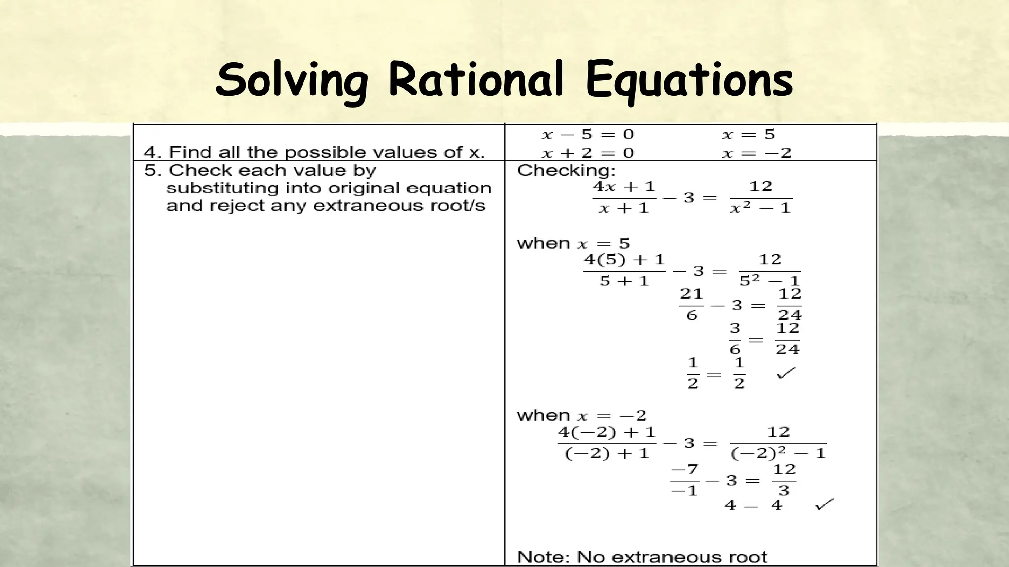 Solving Rational Equations
 