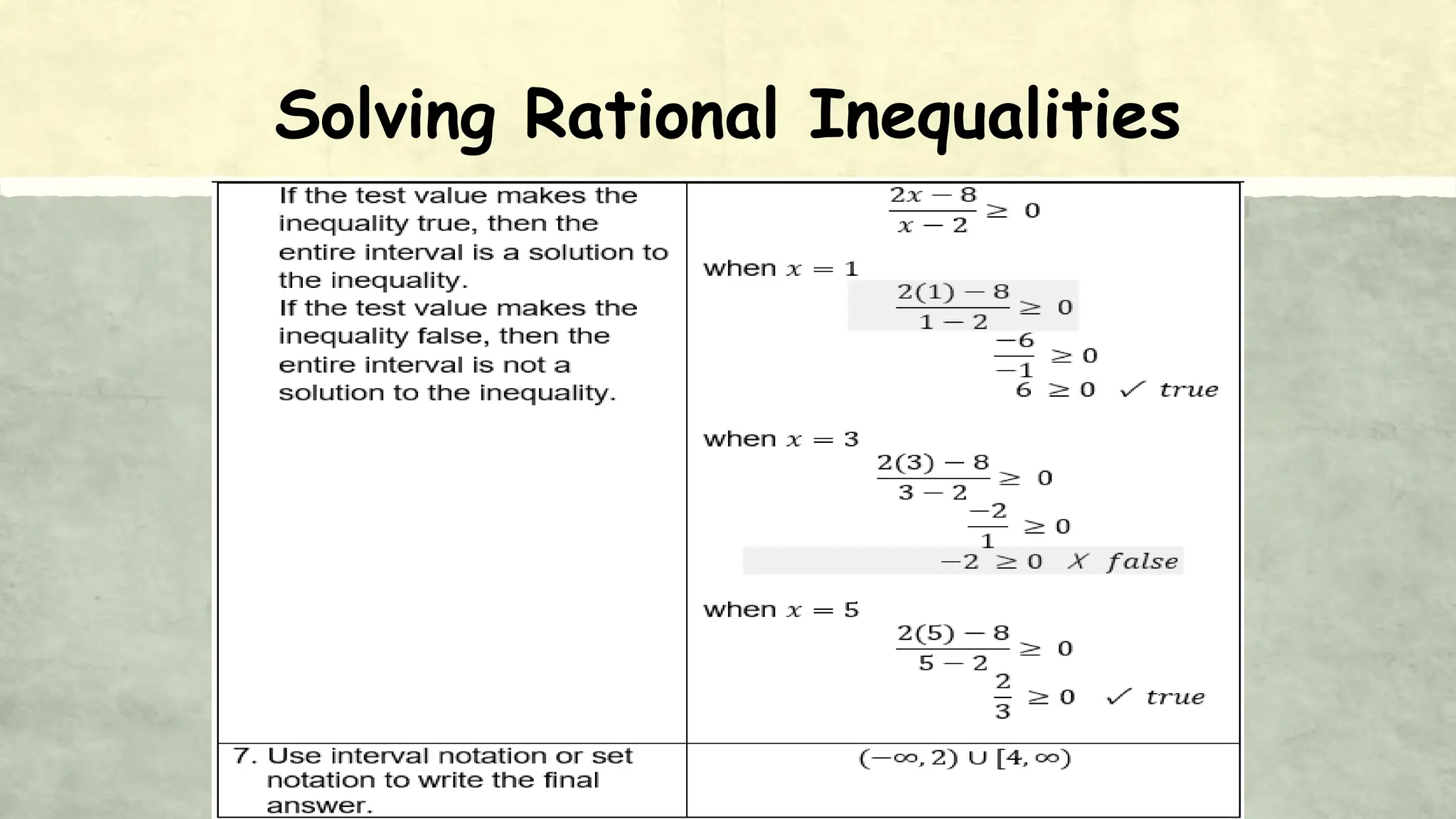 Solving Rational Inequalities
 