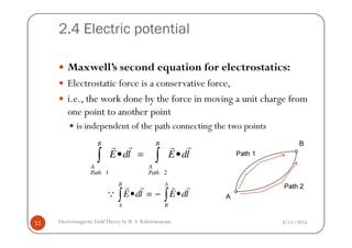 2.4 Electric potential
Maxwell’s second equation for electrostatics:
Electrostatic force is a conservative force,
i.e., the work done by the force in moving a unit charge from
one point to another point
is independent of the path connecting the two points
8/11/2014Electromagnetic FieldTheory by R. S. Kshetrimayum11
is independent of the path connecting the two points
1 2
B B
A A
Path Path
E dl E dl• = •∫ ∫
r rr r
=
B A
A B
E dl E dl• − •∫ ∫
r rr r
Q
 