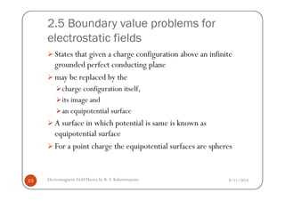2.5 Boundary value problems for
electrostatic fields
States that given a charge configuration above an infinite
grounded perfect conducting plane
may be replaced by the
charge configuration itself,
its image and
8/11/2014Electromagnetic FieldTheory by R. S. Kshetrimayum23
its image and
an equipotential surface
A surface in which potential is same is known as
equipotential surface
For a point charge the equipotential surfaces are spheres
 