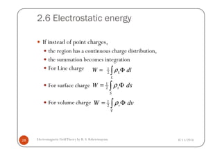 2.6 Electrostatic energy
If instead of point charges,
the region has a continuous charge distribution,
the summation becomes integration
For Line charge 1
2 L
L
W dlρ= Φ∫
8/11/2014Electromagnetic FieldTheory by R. S. Kshetrimayum28
For surface charge
For volume charge
L
1
2 s
S
W dsρ= Φ∫
1
2 v
V
W dvρ= Φ∫
 
