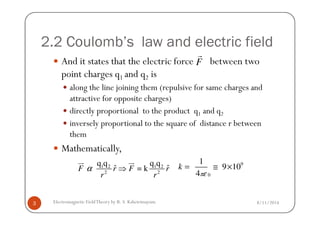 2.2 Coulomb’s law and electric field
And it states that the electric force between two
point charges q1 and q2 is
along the line joining them (repulsive for same charges and
attractive for opposite charges)
directly proportional to the product q1 and q2
F
r
8/11/2014Electromagnetic FieldTheory by R. S. Kshetrimayum3
directly proportional to the product q1 and q2
inversely proportional to the square of distance r between
them
Mathematically,
1 2 1 2
2 2
q q q q
ˆ ˆ= kF r F r
r r
α ⇒
ur ur 9
0
1
9 10
4
k
πε
= ≅ ×
 