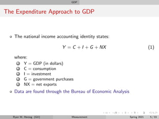 Chapter 2 - Measuring the Macroeconomy | PPT