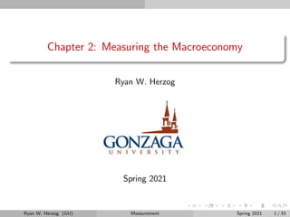Chapter 2: Measuring the Macroeconomy
Ryan W. Herzog
Spring 2021
Ryan W. Herzog (GU) Measurement Spring 2021 1 / 33
 