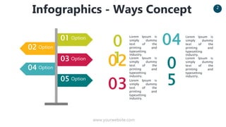 www.yourwebsite.com
2
Infographics - Ways Concept
Option
01
Option
02
Option
03
Option
05
Option
04
0
1
02
Lorem Ipsum is
simply dummy
text of the
printing and
typesetting
industry.
Lorem Ipsum is
simply dummy
text of the
printing and
typesetting
industry.
04 Lorem Ipsum is
simply dummy
text of the
printing and
typesetting
industry.
0
5
Lorem Ipsum is
simply dummy
text of the
printing and
typesetting
industry.
Lorem Ipsum is
simply dummy
text of the
printing and
typesetting
industry.
03
 