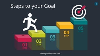 Steps to your Goal
01
STEP
02
STEP
03
STEP
04
STEP
05
STEP
www.yourwebsite.com
1
 