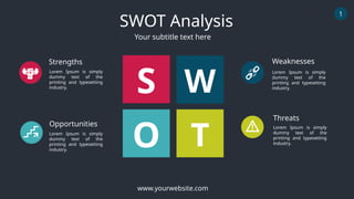 S
O
W
T
SWOT Analysis
Your subtitle text here
www.yourwebsite.com
Strengths
Opportunities
Weaknesses
Threats
Lorem Ipsum is simply
dummy text of the
printing and typesetting
industry.
Lorem Ipsum is simply
dummy text of the
printing and typesetting
industry.
Lorem Ipsum is simply
dummy text of the
printing and typesetting
industry.
Lorem Ipsum is simply
dummy text of the
printing and typesetting
industry.
1
 