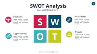 S
O
W
T
SWOT Analysis
Your subtitle text here
Strengths
Opportunities
Weaknesses
Threats
Lorem Ipsum is simply
dummy text of the
printing and typesetting
industry.
Lorem Ipsum is simply
dummy text of the
printing and typesetting
industry.
Lorem Ipsum is simply
dummy text of the
printing and typesetting
industry.
Lorem Ipsum is simply
dummy text of the
printing and typesetting
industry.
2
www.yourwebsite.com
 