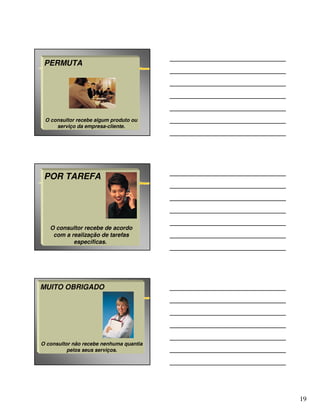 PERMUTA




 O consultor recebe algum produto ou
     serviço da empresa-cliente.




 POR TAREFA




   O consultor recebe de acordo
    com a realização de tarefas
           específicas.




MUITO OBRIGADO




O consultor não recebe nenhuma quantia
          pelos seus serviços.




                                         19
 