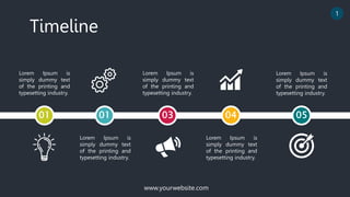 www.yourwebsite.com
Timeline
Lorem Ipsum is
simply dummy text
of the printing and
typesetting industry.
Lorem Ipsum is
simply dummy text
of the printing and
typesetting industry.
Lorem Ipsum is
simply dummy text
of the printing and
typesetting industry.
Lorem Ipsum is
simply dummy text
of the printing and
typesetting industry.
Lorem Ipsum is
simply dummy text
of the printing and
typesetting industry.
01 01 03 04 05
1
 