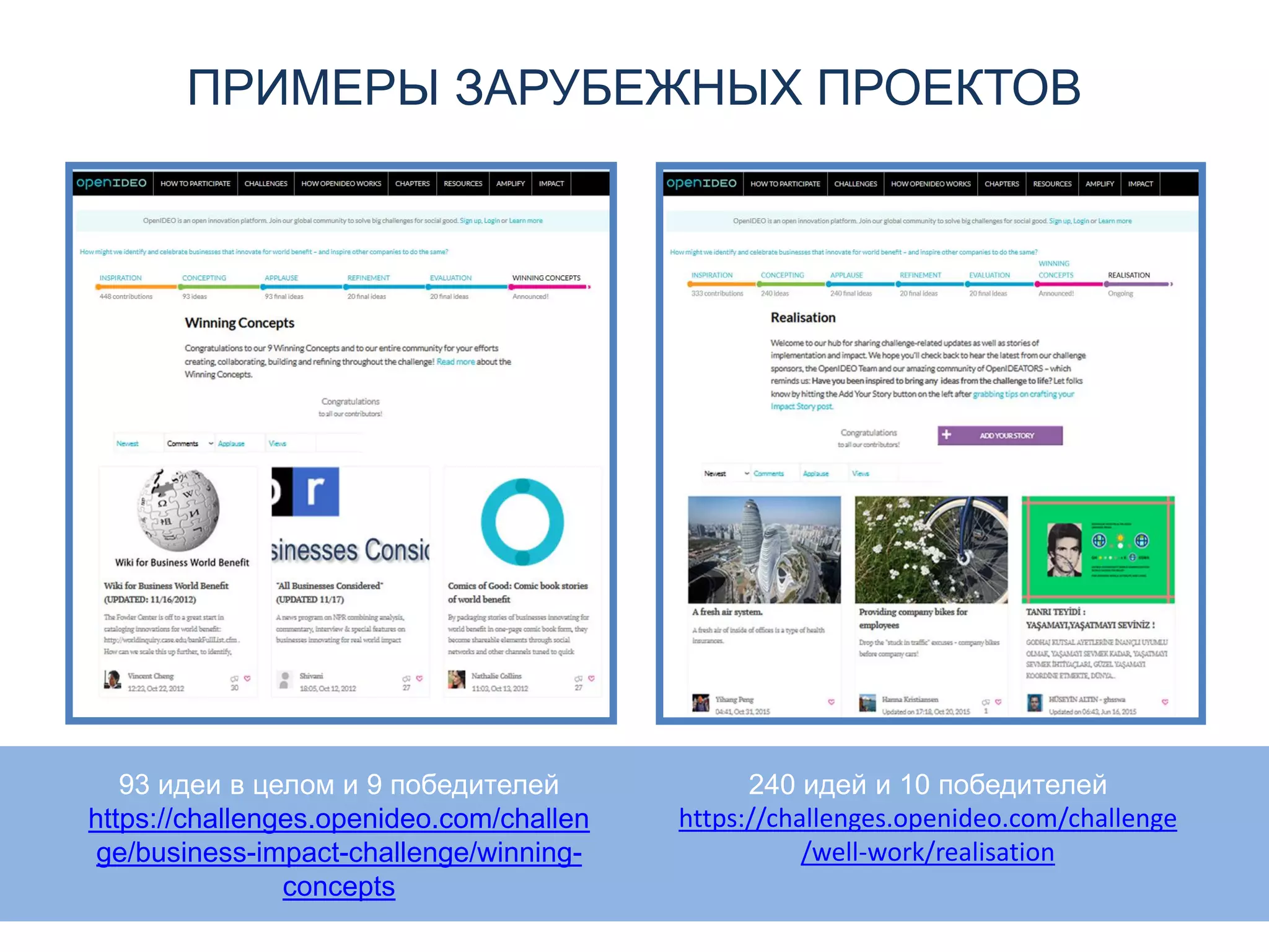 ПРИМЕРЫ ЗАРУБЕЖНЫХ ПРОЕКТОВ
93 идеи в целом и 9 победителей
https://challenges.openideo.com/challen
ge/business-impact-challenge/winning-
concepts
240 идей и 10 победителей
https://challenges.openideo.com/challenge
/well-work/realisation
 