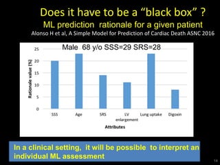 Does it have to be a “black box” ?
ML prediction rationale for a given patient
Alonso H et al, A Simple Model for Prediction of Cardiac Death ASNC 2016
14
In a clinical setting, it will be possible to interpret an
individual ML assessment
Male 68 y/o SSS=29 SRS=28
 