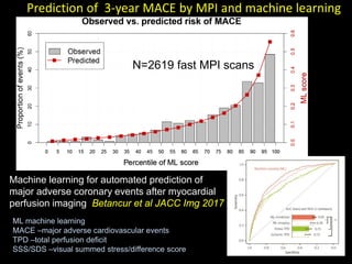 Prediction of 3-year MACE by MPI and machine learning
Stress TPD< 4 %
Stress TPD≥ 4 %
ML score ≥0.15
N= 1965
SSS ≥1
SSS= 0
N= 653
N=1993
N= 625
N= 1956
Machine learning for automated prediction of
major adverse coronary events after myocardial
perfusion imaging Betancur et al JACC Img 2017
N=2619 fast MPI scans
ML machine learning
MACE –major adverse cardiovascular events
TPD –total perfusion deficit
SSS/SDS –visual summed stress/difference score
 