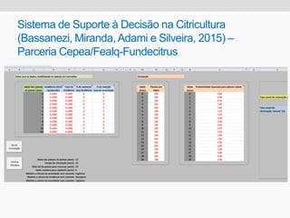 Sistema de Suporte à Decisão na Citricultura
(Bassanezi, Miranda, Adami e Silveira, 2015) –
Parceria Cepea/Fealq-Fundecitrus
 