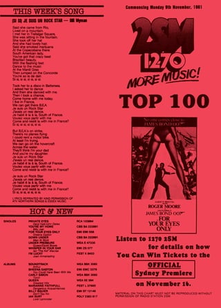 Commencing Monday 9th November, 1981
TOP 100
() one comes oc..
IFS BO i) 007'-
ALBERT R BROCCOLI
ROGERP—NOORE
IANFLEMING'S
kMESBOND 0071
to FOR
YOUR EYES
ONLY
Listen to 1270 2SM
for details on how
You Can Win Tickets to the
OFFICIAL
Sydney Premiere
on November lb.
MATERIAL ON THIS CHART MUST NOT BE REPRODUCED WITHOUT
PERMISSION OF RADIO STATION 2SM.
RCA 103864
CBS BA 222881
EMI EMI 558
CBS BA 222891
WEA E 47235
EMI ZS 577
FEST K 8453
WEA BSK 3582
EMI EMC 3378
WEA BSK 3592
WEA 5E 564
FEST L 37695
EMI ST 12146
POLY 2383 617
PRIVATE EYES
Daryl Hall/John Oates
YOU'RE MY HOME
Billy Joel
FOR YOUR EYES ONLY
Sheena Easton
DOWN UNDER
Men At Work
UNDER PRESSURE
Queen/David Bowie
WHISPER IN YOUR EAR
Ian "The Kid" Macrae
I'M LUCKY
Joan Armatrading
ALBUMS SOUNDTRACK
Arthur
SHEENA EASTON
You Could Have Been With Me
CARLY SIMON
Torch
QUEEN
Greatest Hits
MARIANNE FAITHFULL
Dangerous Acquaintances
BILLY SQUIER
Don't Say No
IAN DURY
Lord Upminster
THIS WEEK'S SONG
(SI SO JE SUIS UN ROCK STAR — 111 Wyman
Said she came from Rio,
Lived on a mountain.
I met her in Trafalgar Square,
She was sitting in the fountain.
She took off her hat
And she had lovely hair.
Said she smoked marijuana
At the Copacobana there.
South American lady,
You've got that crazy beat
Brazilian beauty,
With the flashing feet
Dance to the music
At the Mardi Gras
Then jumped on the Concorde
You're so la de dah
Si si, si si, si si, si si.
Took her to a disco in Battersea
I asked her to dance
And then she danced with me.
Then I took a chance,
Come home with me today.
I live in France,
We can get there B.EA
Je suis un Rock Star
J'avais un resi dence.
Je habit 6 Ia a la, South of France.
Voulez vous partir with me
Come and rests Ia with me in France?
Si si, si si, si si, si si.
But B.E.A's on strike,
There's no planes flying
I could rent a motor bike.
At least I'm trying.
We can go on the hovercraft
Across the water.
TheVIl think I'm your dad
And you're my daughter.
Je suis un Rock Star
J'avais un resi dence.
Je habit a is a Ia, South of France.
Voulez vous partir with me
Come and rests Ia with me in France?
Je suis un Rock Star
J'avais un resi dence.
Je habit 4 Ia a la, South of Franca
Voulez vous partir with me
Come and rests la with me in France?
Si si, si Si, si si, si si
LYRICS REPRINTED BY KIND PERMISSION OF
ATV NORTHERN SONGS & ESSEX MUSIC.
MINEMMommons
HOT & NEW
SINGLES
 