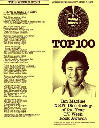 ,°•
THIS WEEK'S SONG COMMENCING MONDAY APRIL 6, 1981
I LOVE A RAINY NIGHT
(Artist: EDDIE RABBITT)
Well I love a rainy night
I love a rainy night
I love to hear the thunder
Watch the lightning when it lights up the sky
You know it makes me feel good
Well I love a rainy
Such a beautiful sigh
I love to feel the ram on my face
Taste the rain on my lips
In the moonlight shadows
Showers wash all my cares away
I wake up to a sunny day
Cos I love a rainy night
Yeah I love a raa.ny
Well I love a rainy
Well I love a rainy :ht
I love a rainy night
I love a rainy night
I love to hear the thunder
Watch the lightning when it lights up the sky
You know it makes me feel good
Well I love a rainy night
Such a beautiful sight-
I love to feel the ram on my face
Taste the rain on my lips
In the moonlight shadows
Puts a song in this heart of mine
Puts a smile on my face every time
Cos I love a rainy night
Yeah I love a rainy t
Oh I love a rainy nigh.
Yeah I love a rainy night
Showers wash all my cares away
I wake up to
r a
.sunny day
Cos I love a mght
Yeah I love a ra
ainy
inynight
Well I love a rainy night
I love a rainy night
Well I love a rainy night
You can see it in my eyes
Yeah I love a rainy night
Because it makes me high
Oh I love a rainy night
You know I do
Yeah I love a rainy night
I love a rainy night
You can see it in my eyes
I love a rainy t
It makes me ligfi
Well I love a rainy night
And I love you too
Yeah I love a rainy
Well I love a rainy
Well I love a rainy
REPRINTED BY KIND PERMISSION OF
ASSOCIATED MUSIC PTY. LTD.
TOP 100
Ian MacRae
N.S.W. Disc Jockey
of the Year
T.V. Week
Rock Awards
MATERIAL ON THIS CHART MUST NOT BE REPRODUCED WITHOUT
PERMISSION OF RADIO STATION 2SM.
 