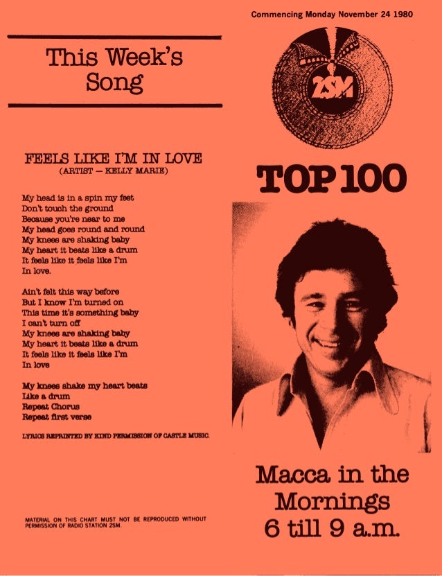 November 1980 Music Charts