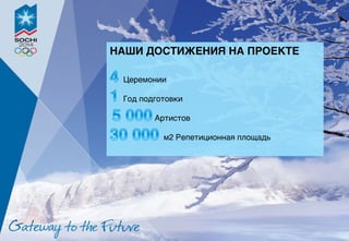 communication agency
НАШИ ДОСТИЖЕНИЯ НА ПРОЕКТЕ/
!
Церемонии!
Год подготовки!
Артистов!
м2 Репетиционная площадь!
!
 