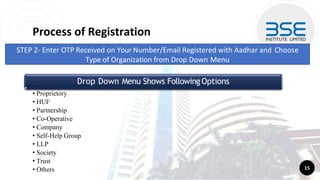 Process of Registration
15
STEP 2- Enter OTP Received on Your Number/Email Registered with Aadhar and Choose
Type of Organization from Drop Down Menu
Drop Down Menu Shows FollowingOptions
• Proprietory
• HUF
• Partnership
• Co-Operative
• Company
• Self-Help Group
• LLP
• Society
• Trust
• Others
 