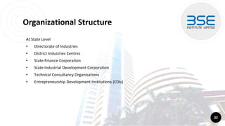 Organizational Structure
At State Level
• Directorate of Industries
• District Industries Centres
• State Finance Corporation
• State Industrial Development Corporation
• Technical Consultancy Organisations
• Entrepreneurship Development Institutions (EDIs)
32
 