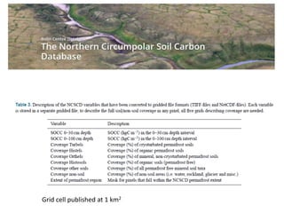 Grid cell published at 1 km2
 