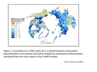 Figure 1. Inconsistencies in SOC stocks (to 1 m depth) between observation-
based (Northern Circumpolar Soil Carbon Database) and baseline ESM estimates
calculated from the mean values in four CMIP5 models
Source: Mishra et al2013
 