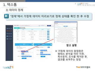 1. 텍스톰
“정제”에서 가정제 데이터 미리보기로 정제 상태를 확인 한 후 수정
3) 데이터 정제
참고 설명
※ 가정제 데이터 팝업창은
형태소 분석을 마친 이후,
특수문자, 조사를 제거한 후,
결과를 보여주는 창임
2. 을 이용한
데이터 수집 및 매트릭스 생성
 