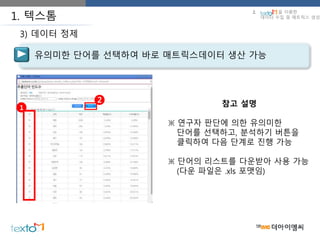 1. 텍스톰
유의미한 단어를 선택하여 바로 매트릭스데이터 생산 가능
3) 데이터 정제
참고 설명
※ 연구자 판단에 의한 유의미한
단어를 선택하고, 분석하기 버튼을
클릭하여 다음 단계로 진행 가능
※ 단어의 리스트를 다운받아 사용 가능
(다운 파일은 .xls 포맷임)
1
2
2. 을 이용한
데이터 수집 및 매트릭스 생성
 