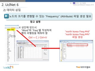 2. UcINet 6
노드의 크기를 변형할 수 있는 “Frequency” (Attribute) 파일 생성 필요
2) 데이터 삽입
참고 설명
※ 상단에 반드시
“Word”와 “Freq”를 작성하여
행의 라벨링을 해줘야 함
Ctrl + C / Ctrl+V
“north korea Freq.##d”
“north korea Freq.##h”
파일 생성
3. 을 이용한
SNA(Social Network Analysis) 분석
 