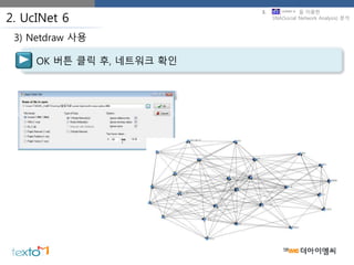 2. UcINet 6
OK 버튼 클릭 후, 네트워크 확인
3) Netdraw 사용
3. 을 이용한
SNA(Social Network Analysis) 분석
 