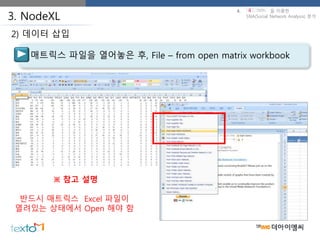 3. NodeXL
매트릭스 파일을 열어놓은 후, File – from open matrix workbook
2) 데이터 삽입
※ 참고 설명
반드시 매트릭스 Excel 파일이
열려있는 상태에서 Open 해야 함
4. 을 이용한
SNA(Social Network Analysis) 분석
 