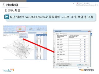 상단 탭에서 “Autofill Columns” 클릭하여, 노드의 크기, 색깔 등 조절
3) SNA 확인
3. NodeXL
4. 을 이용한
SNA(Social Network Analysis) 분석
 