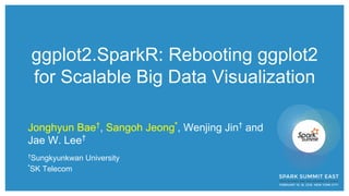 ggplot2.SparkR: Rebooting ggplot2
for Scalable Big Data Visualization
Jonghyun Bae†
, Sangoh Jeong*
, Wenjing Jin†
and
Jae W. Lee†
†
Sungkyunkwan University
*
SK Telecom
 