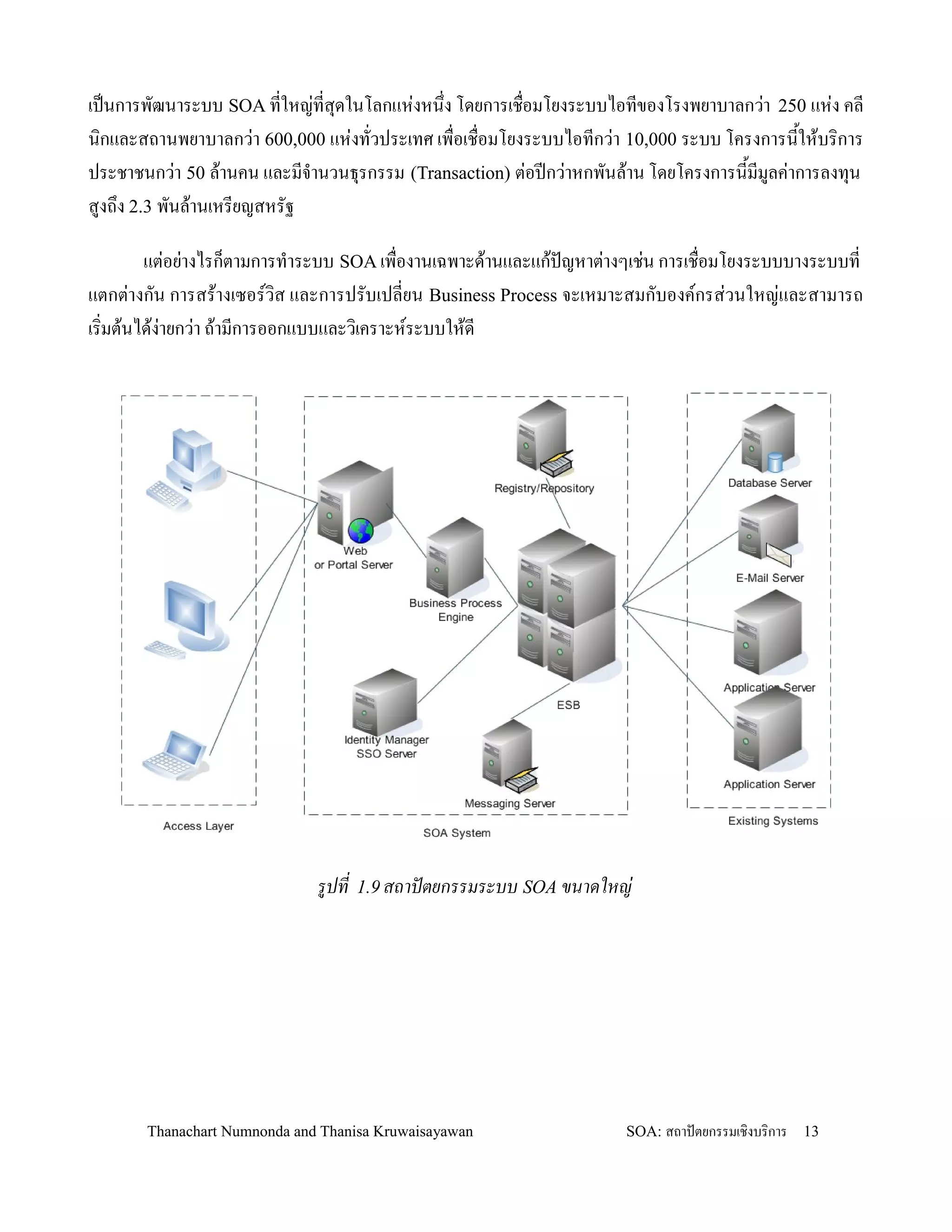 เปนการพฒนาระบบ SOA ทใหญ+ทส.ดในโลกแห+งหน!ง โดยการเช0อมโยงระบบไอทของโรงพยาบาลกว+า 250 แห+ง คล
น,กและสถานพยาบาลกว+า 600,000 แห+งทวประเทศ เพ0อเช0อมโยงระบบไอทกว+า 10,000 ระบบ โครงการน2ให'บร,การ
ประชาชนกว+า 50 ล'านคน และมจ-านวนธ.รกรรม (Transaction) ต+อปDกว+าหกพนล'าน โดยโครงการน2มมลค+าการลงท.น
สงถ!ง 2.3 พนล'านเหรยญสหรฐ

        แต+อย+างไรก/ตามการท-าระบบ SOA เพ0องานเฉพาะด'านและแก'ปญหาต+างๆเช+น การเช0อมโยงระบบบางระบบท
แตกต+างกน การสร'างเซอรว,ส และการปรบเปลยน Business Process จะเหมาะสมกบองคกรส+วนใหญ+และสามารถ
เร,มต'นได'ง+ายกว+า ถ'ามการออกแบบและว,เคราะหระบบให'ด




                              รปท   1.9 สถาปตยกรรมระบบ SOA ขนาดใหญ




       Thanachart Numnonda and Thanisa Kruwaisayawan               SOA: สถาปตยกรรมเชงบรการ   13
 