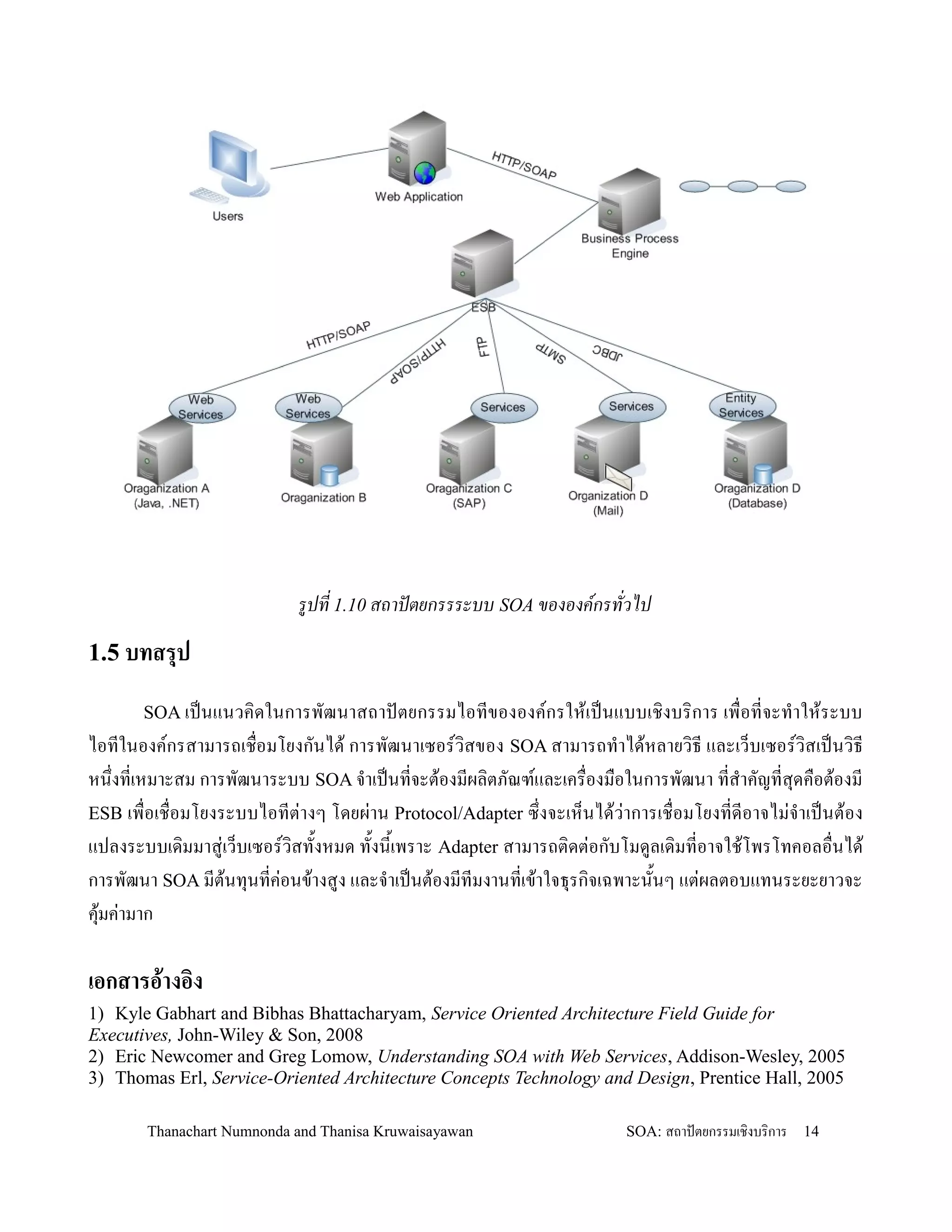 รปท 1.10 สถาปตยกรรระบบ SOA ขององคกรทวไป
1.5 บทสรป

       SOA เปนแนวค,ดในการพฒนาสถาปตยกรรมไอทขององคกรให'เ ปนแบบเช,งบร, การ เพ0 อทจะท-า ให'ร ะบบ
ไอทในองคกรสามารถเช0อมโยงกนได' การพฒนาเซอรว,สของ SOA สามารถท-าได'หลายว,ธ และเว/บเซอรว,สเปนว,ธ
หน!งทเหมาะสม การพฒนาระบบ SOA จ-าเปนทจะต'องมผล,ตภณฑและเคร0องม0อในการพฒนา ทส-าคญทส.ดค0อต'องม
ESB เพ0อเช0อมโยงระบบไอทต+างๆ โดยผ+าน Protocol/Adapter ซ!งจะเห/นได'ว+าการเช0อมโยงทดอาจไม+จ-าเปนต'อง
แปลงระบบเด,มมาส+เว/บเซอรว,สท2งหมด ท2งน2เพราะ Adapter สามารถต,ดต+อกบโมดลเด,มทอาจใช'โพรโทคอลอ0นได'
การพฒนา SOA มต'นท.นทค+อนข'างสง และจ-าเปนต'องมทมงานทเข'าใจธ.รก,จเฉพาะน2นๆ แต+ผลตอบแทนระยะยาวจะ
ค.มค+ามาก
  '

เอกสารอ!างอง
1) Kyle Gabhart and Bibhas Bhattacharyam, Service Oriented Architecture Field Guide for
Executives, John-Wiley & Son, 2008
2) Eric Newcomer and Greg Lomow, Understanding SOA with Web Services, Addison-Wesley, 2005
3) Thomas Erl, Service-Oriented Architecture Concepts Technology and Design, Prentice Hall, 2005

       Thanachart Numnonda and Thanisa Kruwaisayawan                SOA: สถาปตยกรรมเชงบรการ   14
 