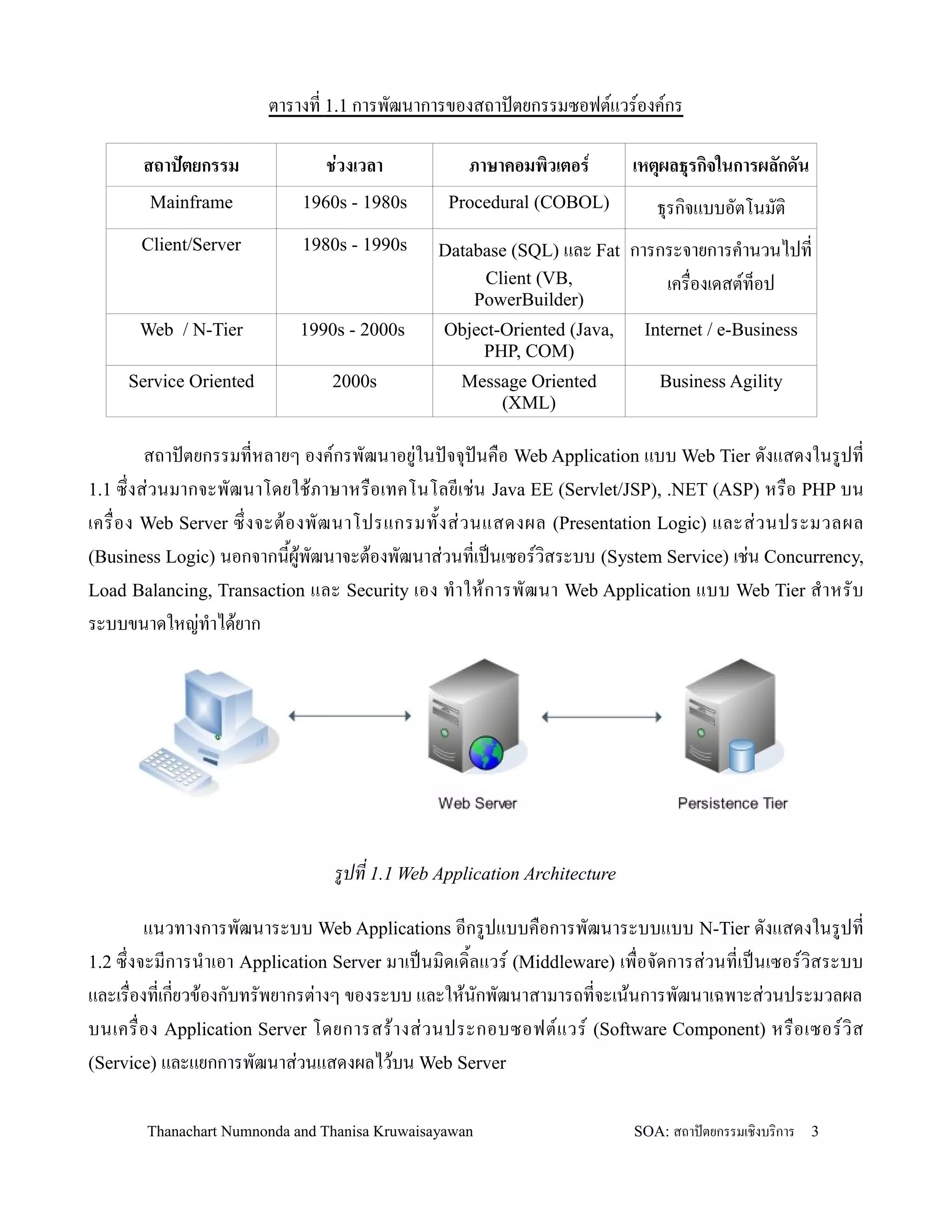ตารางท 1.1 การพฒนาการของสถาปตยกรรมซอฟตแวรองคกร

       สถาปตยกรรม              ชวงเวลา             ภาษาคอมพวเตอร        เหตผลธรกจในการผลกดน
       Mainframe            1960s - 1980s       Procedural (COBOL)         ธ.รก,จแบบอตโนมต,
      Client/Server         1980s - 1990s      Database (SQL) และ Fat   การกระจายการค-านวนไปท
                                                    Client (VB,             เคร0องเดสตท/อป
                                                   PowerBuilder)
      Web / N-Tier          1990s - 2000s      Object-Oriented (Java,    Internet / e-Business
                                                   PHP, COM)
     Service Oriented           2000s             Message Oriented         Business Agility
                                                      (XML)

         สถาปตยกรรมทหลายๆ องคกรพฒนาอย+ในปจจ.ปนค0อ Web Application แบบ Web Tier ดงแสดงในรปท
1.1 ซ! งส+ ว นมากจะพฒนาโดยใช' ภ าษาหร0 อ เทคโนโลยเช+ น Java EE (Servlet/JSP), .NET (ASP) หร0อ PHP บน
เคร0 อง Web Server ซ! งจะต' อ งพฒนาโปรแกรมท2 ง ส+ ว นแสดงผล (Presentation Logic) และส+ ว นประมวลผล
(Business Logic) นอกจากน2ผ'พฒนาจะต'องพฒนาส+วนทเปนเซอรว,สระบบ (System Service) เช+น Concurrency,
Load Balancing, Transaction และ Security เอง ท- า ให' ก ารพฒนา Web Application แบบ Web Tier ส- า หรบ
ระบบขนาดใหญ+ท-าได'ยาก




                                รปท 1.1 Web Application Architecture

         แนวทางการพฒนาระบบ Web Applications อกรปแบบค0อการพฒนาระบบแบบ N-Tier ดงแสดงในรปท
1.2 ซ! งจะมการน-าเอา Application Server มาเปนม,ดเด,2ลแวร (Middleware) เพ0อจดการส+วนทเปนเซอรว,สระบบ
และเร0องทเกยวข'องกบทรพยากรต+างๆ ของระบบ และให'นกพฒนาสามารถทจะเน'นการพฒนาเฉพาะส+วนประมวลผล
บนเคร0 อง Application Server โดยการสร' า งส+ ว นประกอบซอฟตแวร (Software Component) หร0 อ เซอรว, ส
(Service) และแยกการพฒนาส+วนแสดงผลไว'บน Web Server


       Thanachart Numnonda and Thanisa Kruwaisayawan                    SOA: สถาปตยกรรมเชงบรการ   3
 