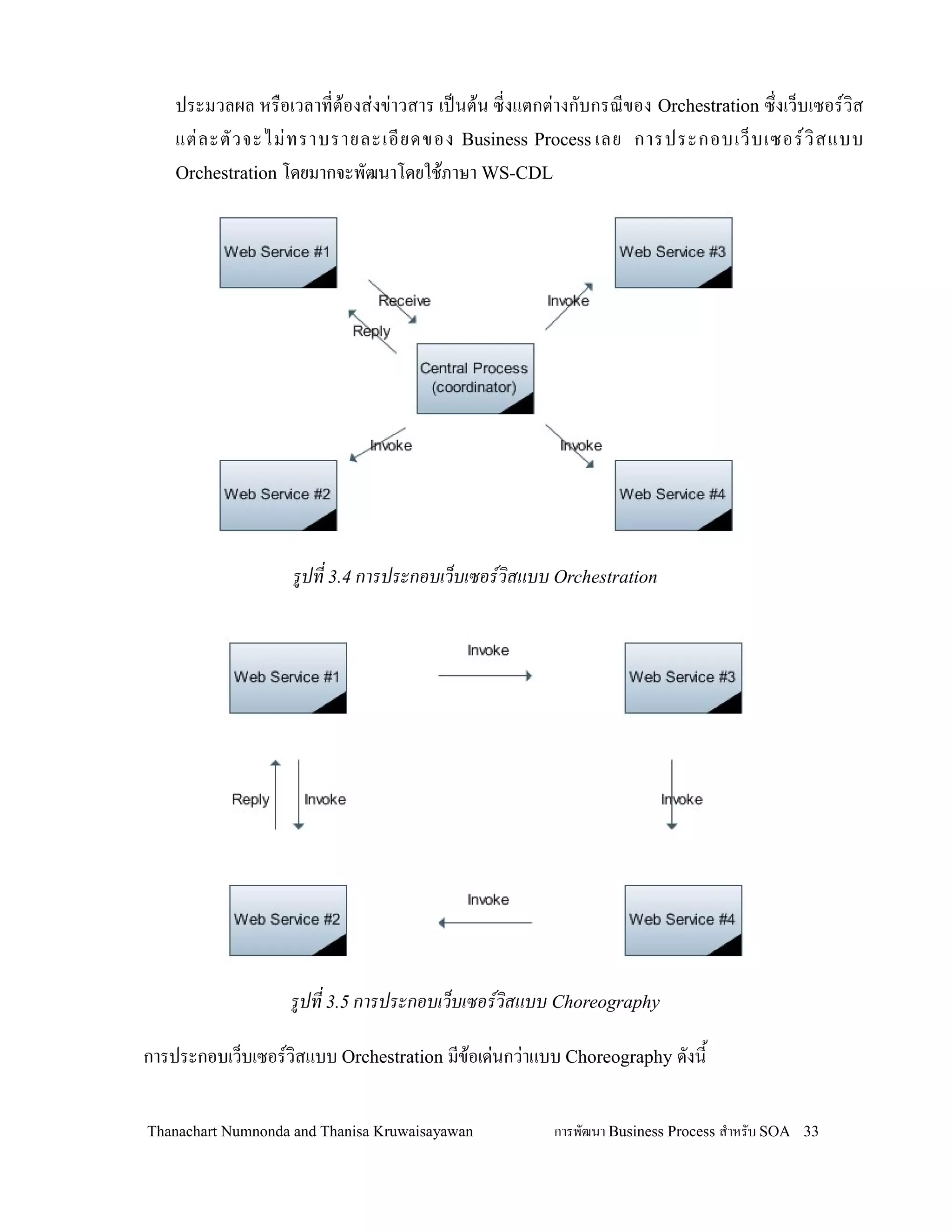 ประมวลผล หร0อเวลาทต'องส+งข+าวสาร เปนต'น ซงแตกต+างกบกรณของ Orchestration ซ!งเว/บเซอรว,ส
    แต+ ล ะตวจะไม+ ท ราบรายละเอยดของ Business Process เลย การประกอบเว/ บ เซอรว, ส แบบ
    Orchestration โดยมากจะพฒนาโดยใช'ภาษา WS-CDL




                    รปท 3.4 การประกอบเว%บเซอร'วสแบบ Orchestration




                   รปท 3.5 การประกอบเว%บเซอร'วสแบบ Choreography

การประกอบเว/บเซอรว,สแบบ Orchestration มข'อเด+นกว+าแบบ Choreography ดงน2

Thanachart Numnonda and Thanisa Kruwaisayawan       การพฒนา Business Process ส$าหรบ SOA 33
 