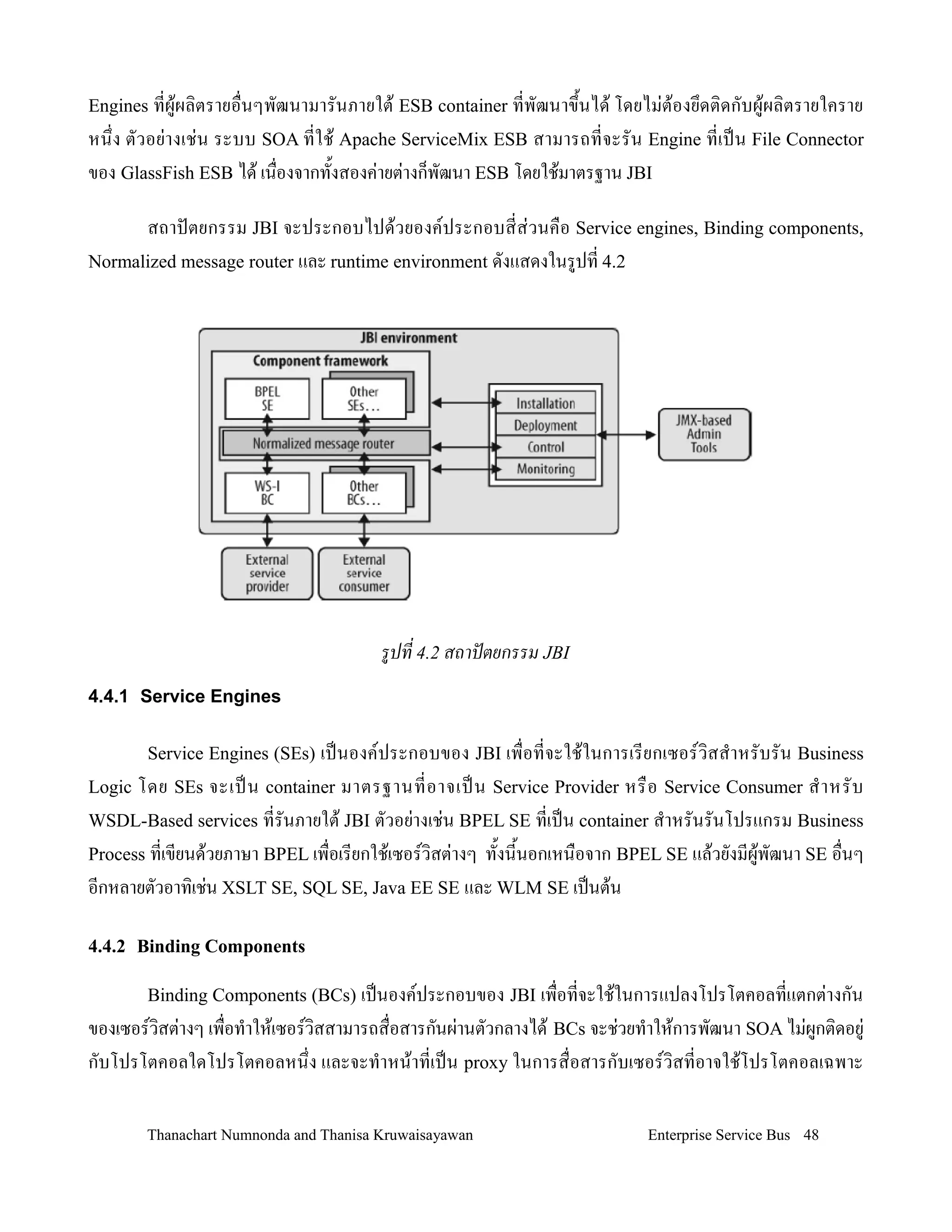Engines ทผ'ผล,ตรายอ0นๆพฒนามารนภายใต' ESB container ทพฒนาข!2นได' โดยไม+ต'องย!ดต,ดกบผ'ผล,ตรายใคราย
หน!ง ตวอย+างเช+น ระบบ SOA ทใช' Apache ServiceMix ESB สามารถทจะรน Engine ทเปน File Connector
ของ GlassFish ESB ได' เน0องจากท2งสองค+ายต+างก/พฒนา ESB โดยใช'มาตรฐาน JBI

      สถาปตยกรรม JBI จะประกอบไปด'วยองคประกอบสส+วนค0อ Service engines, Binding components,
Normalized message router และ runtime environment ดงแสดงในรปท 4.2




                                        รปท 4.2 สถาปตยกรรม JBI
4.4.1 Service Engines

        Service Engines (SEs) เปนองคประกอบของ JBI เพ0อทจะใช' ในการเรยกเซอรว,สส-า หรบรน Business
Logic โดย SEs จะเปน container มาตรฐานทอาจเปน Service Provider หร0 อ Service Consumer ส- า หรบ
WSDL-Based services ทรนภายใต' JBI ตวอย+างเช+น BPEL SE ทเปน container ส-าหรนรนโปรแกรม Business
Process ทเขยนด'วยภาษา BPEL เพ0อเรยกใช'เซอรว,สต+างๆ ท2งน2นอกเหน0อจาก BPEL SE แล'วยงมผ'พฒนา SE อ0นๆ
อกหลายตวอาท,เช+น XSLT SE, SQL SE, Java EE SE และ WLM SE เปนต'น

4.4.2 Binding Components

        Binding Components (BCs) เปนองคประกอบของ JBI เพ0อทจะใช'ในการแปลงโปรโตคอลทแตกต+างกน
ของเซอรว,สต+างๆ เพ0อท-าให'เซอรว,สสามารถส0อสารกนผ+านตวกลางได' BCs จะช+วยท-าให'การพฒนา SOA ไม+ผกต,ดอย+
กบโปรโตคอลใดโปรโตคอลหน!ง และจะท-าหน'าทเปน proxy ในการส0อสารกบเซอรว,สทอาจใช'โปรโตคอลเฉพาะ

        Thanachart Numnonda and Thanisa Kruwaisayawan                   Enterprise Service Bus 48
 