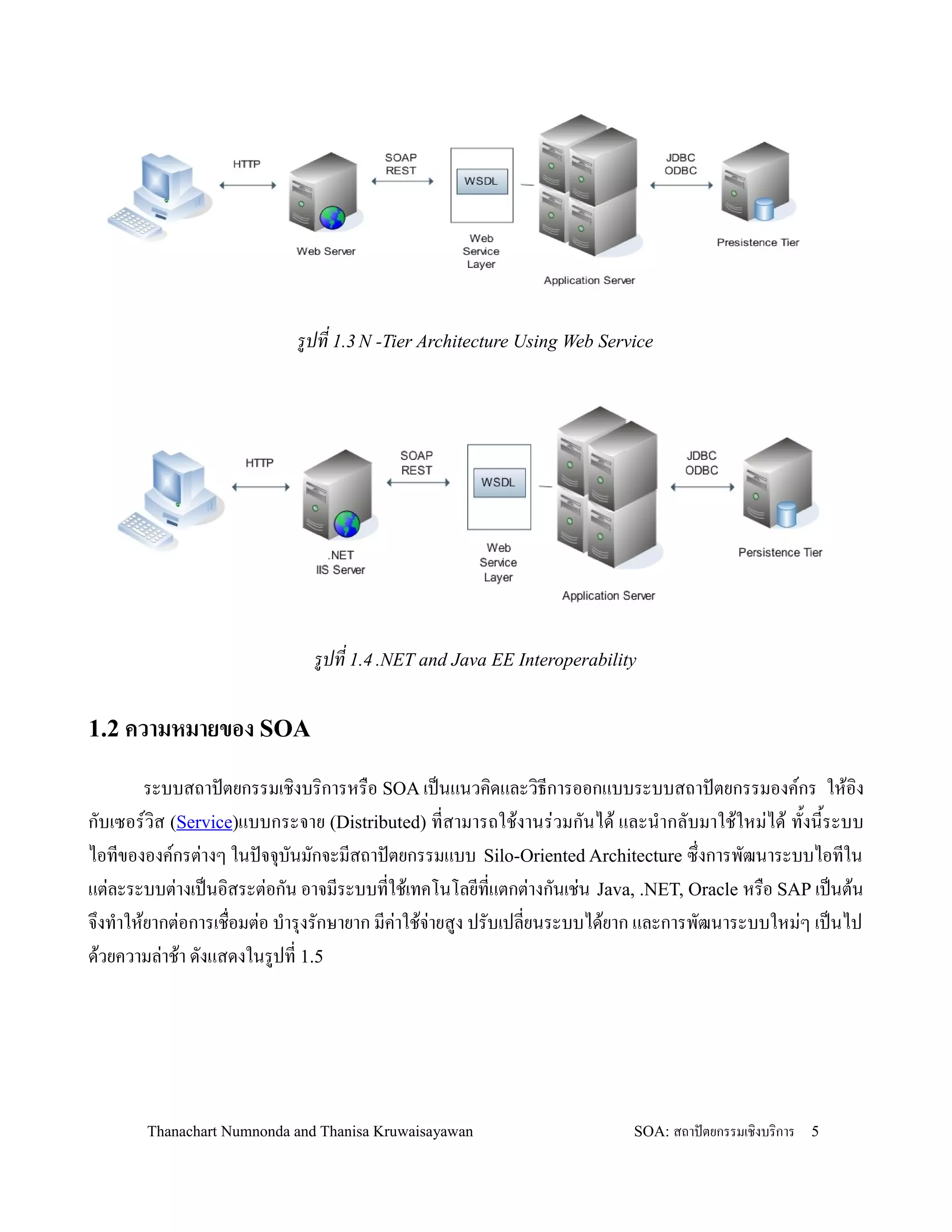 รปท 1.3 N -Tier Architecture Using Web Service




                              รปท 1.4 .NET and Java EE Interoperability

1.2 ความหมายของ SOA

         ระบบสถาปตยกรรมเช,งบร,การหร0อ SOA เปนแนวค,ดและว,ธการออกแบบระบบสถาปตยกรรมองคกร ให'อ,ง
กบเซอรว,ส (Service)แบบกระจาย (Distributed) ทสามารถใช'งานร+วมกนได' และน-ากลบมาใช'ใหม+ได' ท2งน2ระบบ
ไอทขององคกรต+างๆ ในปจจ.บนมกจะมสถาปตยกรรมแบบ Silo-Oriented Architecture ซ!งการพฒนาระบบไอทใน
แต+ละระบบต+างเปนอ,สระต+อกน อาจมระบบทใช'เทคโนโลยทแตกต+างกนเช+น Java, .NET, Oracle หร0อ SAP เปนต'น
จ!งท-าให'ยากต+อการเช0อมต+อ บ-าร.งรกษายาก มค+าใช'จ+ายสง ปรบเปลยนระบบได'ยาก และการพฒนาระบบใหม+ๆ เปนไป
ด'วยความล+าช'า ดงแสดงในรปท 1.5




       Thanachart Numnonda and Thanisa Kruwaisayawan                  SOA: สถาปตยกรรมเชงบรการ   5
 