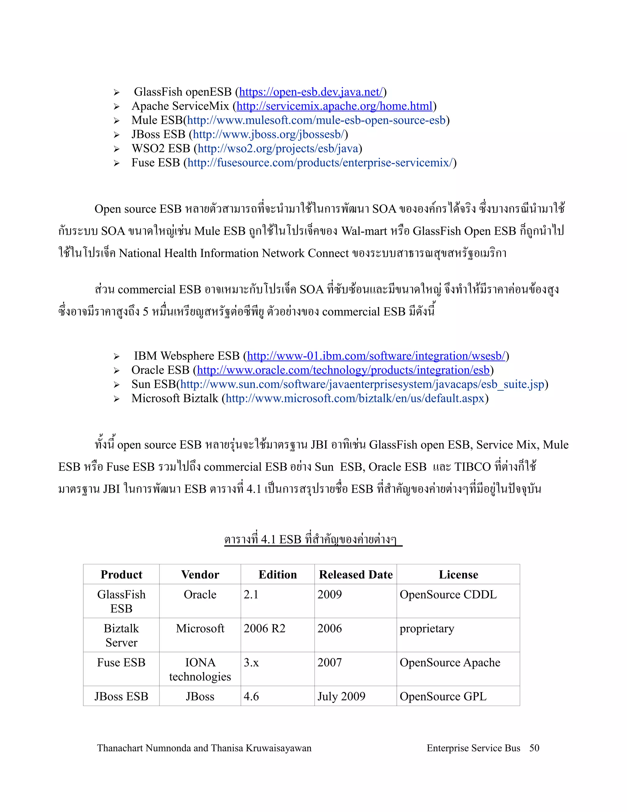     GlassFish openESB (https://open-esb.dev.java.net/)
             Apache ServiceMix (http://servicemix.apache.org/home.html)
             Mule ESB(http://www.mulesoft.com/mule-esb-open-source-esb)
             JBoss ESB (http://www.jboss.org/jbossesb/)
             WSO2 ESB (http://wso2.org/projects/esb/java)
             Fuse ESB (http://fusesource.com/products/enterprise-servicemix/)


      Open source ESB หลายตวสามารถทจะน-ามาใช'ในการพฒนา SOA ขององคกรได'จร,ง ซ!งบางกรณน-ามาใช'
กบระบบ SOA ขนาดใหญ+เช+น Mule ESB ถกใช'ในโปรเจ/คของ Wal-mart หร0อ GlassFish Open ESB ก/ถกน-าไป
ใช'ในโปรเจ/ค National Health Information Network Connect ของระบบสาธารณส.ขสหรฐอเมร,กา

       ส+วน commercial ESB อาจเหมาะกบโปรเจ/ค SOA ทซบซ'อนและมขนาดใหญ+ จ!งท-าให'มราคาค+อนข'องสง
ซ!งอาจมราคาสงถ!ง 5 หม0นเหรยญสหรฐต+อซพย ตวอย+างของ commercial ESB มดงน2

             IBM Websphere ESB (http://www-01.ibm.com/software/integration/wsesb/)
             Oracle ESB (http://www.oracle.com/technology/products/integration/esb)
             Sun ESB(http://www.sun.com/software/javaenterprisesystem/javacaps/esb_suite.jsp)
             Microsoft Biztalk (http://www.microsoft.com/biztalk/en/us/default.aspx)


      ท2งน2 open source ESB หลายร.นจะใช'มาตรฐาน JBI อาท,เช+น GlassFish open ESB, Service Mix, Mule
                                  +
ESB หร0อ Fuse ESB รวมไปถ!ง commercial ESB อย+าง Sun ESB, Oracle ESB และ TIBCO ทต+างก/ใช'
มาตรฐาน JBI ในการพฒนา ESB ตารางท 4.1 เปนการสร.ปรายช0อ ESB ทส-าคญของค+ายต+างๆทมอย+ในปจจ.บน


                                  ตารางท 4.1 ESB ทส$าคญของค'ายต'างๆ

        Product         Vendor          Edition        Released Date          License
       GlassFish         Oracle      2.1               2009            OpenSource CDDL
         ESB
        Biztalk        Microsoft     2006 R2           2006            proprietary
        Server
       Fuse ESB          IONA        3.x               2007            OpenSource Apache
                      technologies
      JBoss ESB          JBoss       4.6               July 2009       OpenSource GPL



       Thanachart Numnonda and Thanisa Kruwaisayawan                        Enterprise Service Bus 50
 