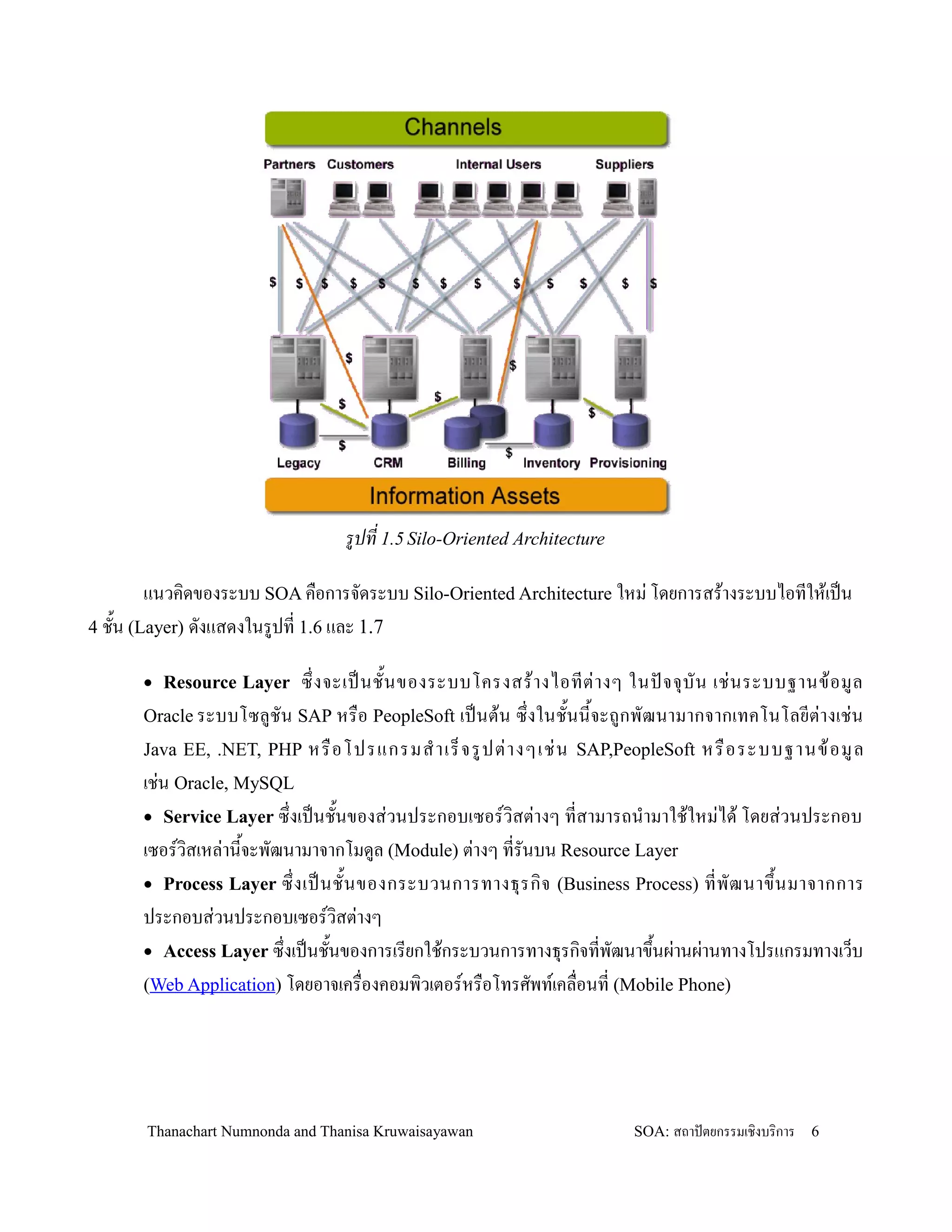 รปท 1.5 Silo-Oriented Architecture

        แนวค,ดของระบบ SOA ค0อการจดระบบ Silo-Oriented Architecture ใหม+ โดยการสร'างระบบไอทให'เปน
4 ช2น (Layer) ดงแสดงในรปท 1.6 และ 1.7

      • Resource Layer    ซ! งจะเปนช2 น ของระบบโครงสร' า งไอทต+ า งๆ ในปจจ. บ น เช+ น ระบบฐานข' อ มล
      Oracle ระบบโซลชน SAP หร0อ PeopleSoft เปนต' น ซ! งในช2นน2จะถกพฒนามากจากเทคโนโลยต+ า งเช+ น
      Java EE, .NET, PHP หร0 อ โปรแกรมส- า เร/ จ รปต+ า งๆเช+ น SAP,PeopleSoft หร0 อ ระบบฐานข' อ มล
      เช+น Oracle, MySQL
      • Service Layer ซ!งเปนช2นของส+วนประกอบเซอรว,สต+างๆ ทสามารถน-ามาใช'ใหม+ได' โดยส+วนประกอบ
      เซอรว,สเหล+าน2จะพฒนามาจากโมดล (Module) ต+างๆ ทรนบน Resource Layer
      • Process Layer ซ! งเปนช2 น ของกระบวนการทางธ. ร ก, จ (Business Process) ทพฒนาข!2 น มาจากการ
      ประกอบส+วนประกอบเซอรว,สต+างๆ
      • Access Layer ซ!งเปนช2นของการเรยกใช'กระบวนการทางธ.รก,จทพฒนาข!นผ+านผ+านทางโปรแกรมทางเว/บ
                                                                        2
      (Web Application) โดยอาจเคร0องคอมพ,วเตอรหร0อโทรศพทเคล0อนท (Mobile Phone)




       Thanachart Numnonda and Thanisa Kruwaisayawan                   SOA: สถาปตยกรรมเชงบรการ   6
 
