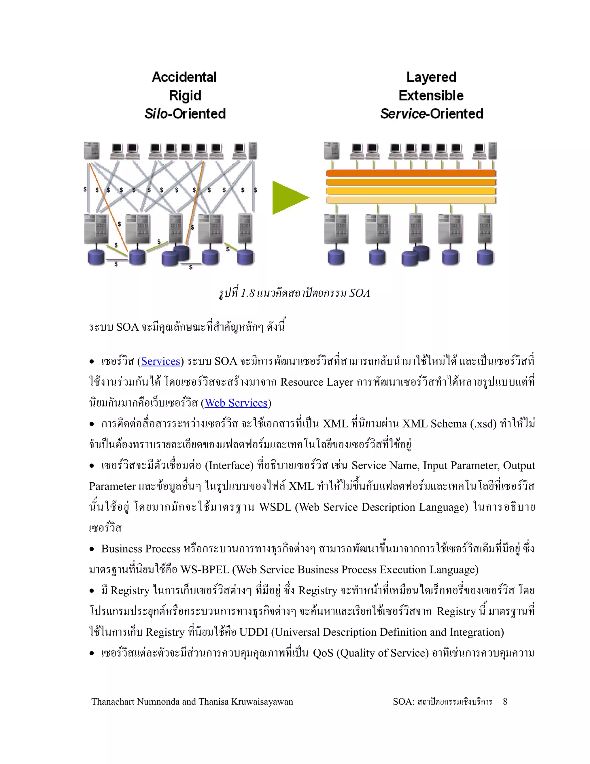 รปท 1.8 แนวคดสถาปตยกรรม SOA

ระบบ SOA จะมค.ณลกษณะทส-าคญหลกๆ ดงน2

•   เซอรว,ส (Services) ระบบ SOA จะมการพฒนาเซอรว,สทสามารถกลบน-ามาใช'ใหม+ได' และเปนเซอรว,สท
ใช'งานร+วมกนได' โดยเซอรว,สจะสร'างมาจาก Resource Layer การพฒนาเซอรว,สท-าได'หลายรปแบบแต+ท
น,ยมกนมากค0อเว/บเซอรว,ส (Web Services)
• การต,ดต+อส0อสารระหว+างเซอรว,ส จะใช'เอกสารทเปน XML ทน,ยามผ+าน XML Schema (.xsd) ท-าให'ไม+
จ-าเปนต'องทราบรายละเอยดของแฟลตฟอรมและเทคโนโลยของเซอรว,สทใช'อย+
• เซอรว,สจะมตวเช0อมต+อ (Interface) ทอธ,บายเซอรว,ส เช+น Service Name, Input Parameter, Output
Parameter และข'อมลอ0นๆ ในรปแบบของไฟล XML ท-าให'ไม+ข!2นกบแฟลตฟอรมและเทคโนโลยทเซอรว,ส
น2 น ใช' อ ย+ โดยมากมกจะใช' ม าตรฐาน WSDL (Web Service Description Language) ในการอธ, บ าย
เซอรว,ส
• Business Process หร0อกระบวนการทางธ.รก,จต+างๆ สามารถพฒนาข!2นมาจากการใช'เซอรว,สเด,มทมอย+ ซ!ง
มาตรฐานทน,ยมใช'ค0อ WS-BPEL (Web Service Business Process Execution Language)
• ม Registry ในการเก/บเซอรว,สต+างๆ ทมอย+ ซ!ง Registry จะท-าหน'าทเหม0อนไดเร/กทอรของเซอรว,ส โดย
โปรแกรมประย.กตหร0อกระบวนการทางธ.รก,จต+างๆ จะค'นหาและเรยกใช'เซอรว,สจาก Registry น2 มาตรฐานท
ใช'ในการเก/บ Registry ทน,ยมใช'คอ UDDI (Universal Description Definition and Integration)
                                0
• เซอรว,สแต+ละตวจะมส+วนการควบค.มค.ณภาพทเปน QoS (Quality of Service) อาท,เช+นการควบค.มความ



Thanachart Numnonda and Thanisa Kruwaisayawan                  SOA: สถาปตยกรรมเชงบรการ   8
 