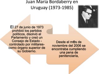 Juan María Bordaberry en
Uruguay (1973-1985)
El 27 de junio de 1973
prohibió los partidos
políticos, disolvió el
Parlamento y creó un
Consejo de Estado -
controlado por militares-
como órgano superior de
su Gobierno.
Desde el mes de
noviembre del 2006 se
encontraba cumpliendo
una pena de
penitenciaría,
 